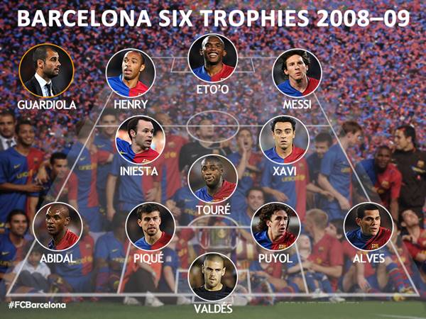 Đội hình Barca 2009