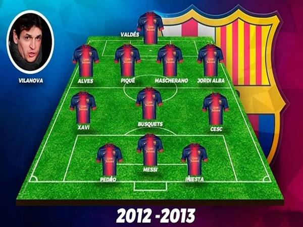 Đội hình Barca 2013
