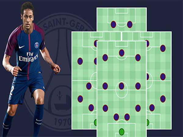 Neymar đá vị trí nào tại câu lạc bộ – Vũ khí tấn công bên hành lang trái