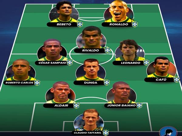 Đội hình Brazil 1998