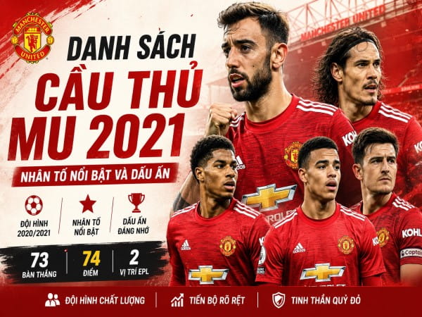 Danh sách cầu thủ MU 2021: Nhân tố nổi bật và dấu ấn