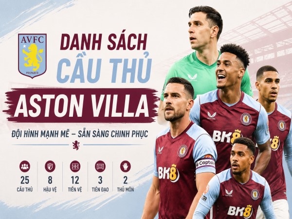 Đánh giá danh sách cầu thủ Aston Villa mùa giải mới
